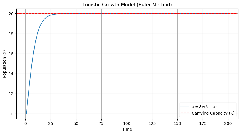 ../_images/196ef21642bdce47d7bac8bf1973b049dc3234a7a5507519e67d7153b734eb8c.png