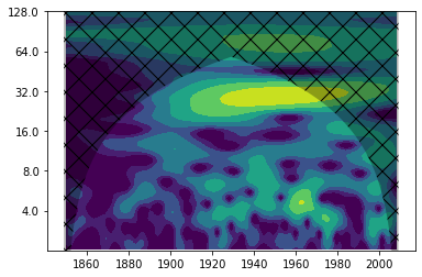 ../_images/23dbe1225f582b262790b3a0ff4e8d316629b2777ca05d1ac52bbc9d9d982014.png