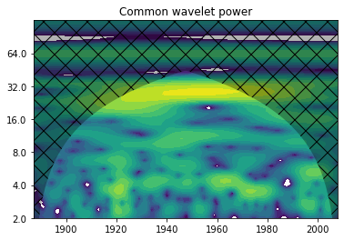 ../_images/26a4d917f46a1514f07e48dc44a63b4a3ddc7ad2cc27f92c10851e4f3752dfb4.png