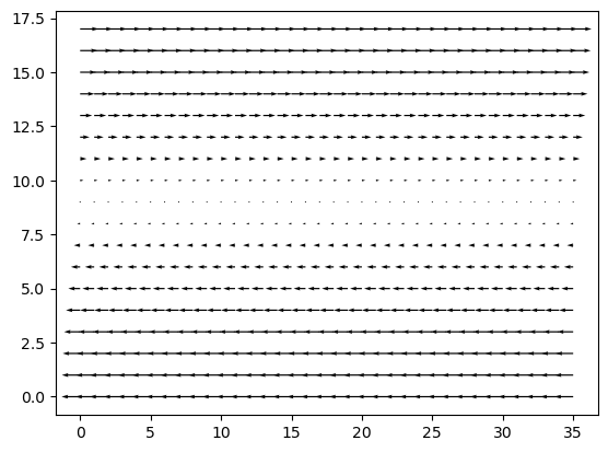 ../_images/3ee321bf334cdb616eaace71c4959de4033cabb64c2f49601eb793934991f20c.png