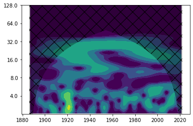 ../_images/74b4dd352039d64153c4e99c1391c6ad2b71d5f95d6a4fc34bc6695390c0ed6b.png