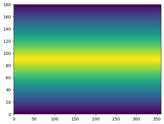 ../_images/7d9d4d5098bb450680e43416ce8a5f9f7575202779124e077285424815333002.png