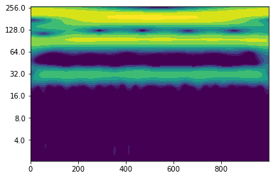 ../_images/a30e0d839ed60c0b81184fe54acf49d1054be46de2e027ba948e4bda522bd4ee.png