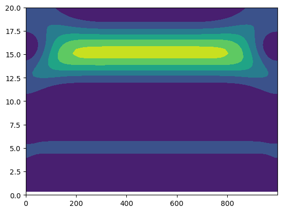 ../_images/b037f06621e041ccf6d253dd2dc0bdf9126edb4fb1d510ad76f39add54c22c7d.png