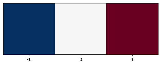 ../_images/b1f9e436209daf3a776452a0dff0a51f32ceddbabf027e524322632597d0d4c7.png