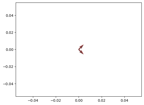 ../_images/d893d98cabbcd11a412ccf557cc43a55e2cccd6b8b0bcce41bc484e681d5568b.png