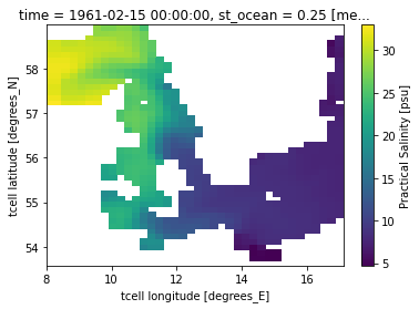 ../_images/da321ddee684898ca0bfffef3d4bbf94b0d83f55dc7474ec368f25043e6adb1b.png