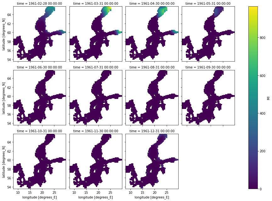 ../_images/f4c9a0c4b35864a2e31665d911f78c7081717da287e3250082caacf80ac38fc5.png